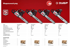 Бензопила Зубр ПБЦ-М40-40