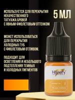 Сет пигментов корректоров Hanafy 3 шт по 5 мл