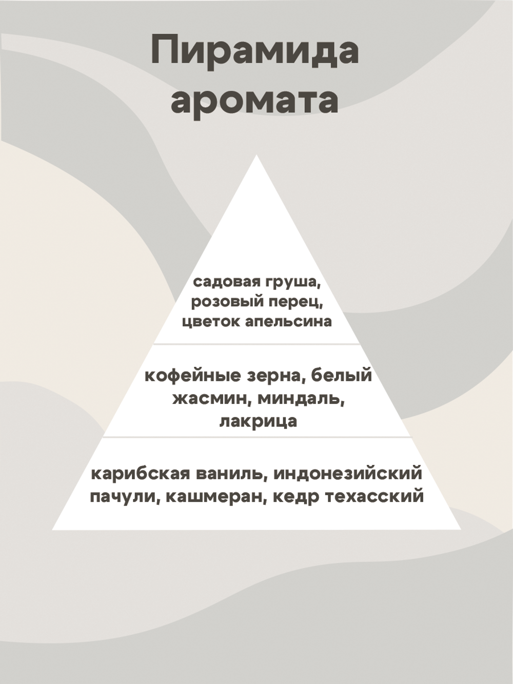 Отдушка - По мотивам YSL – Black Opium (w)
