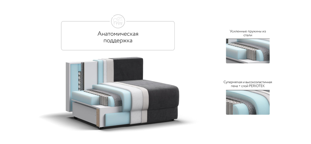 Ричмонд Модуль спальное место Вельвет Корд графит