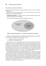 Грокаем машинное обучение