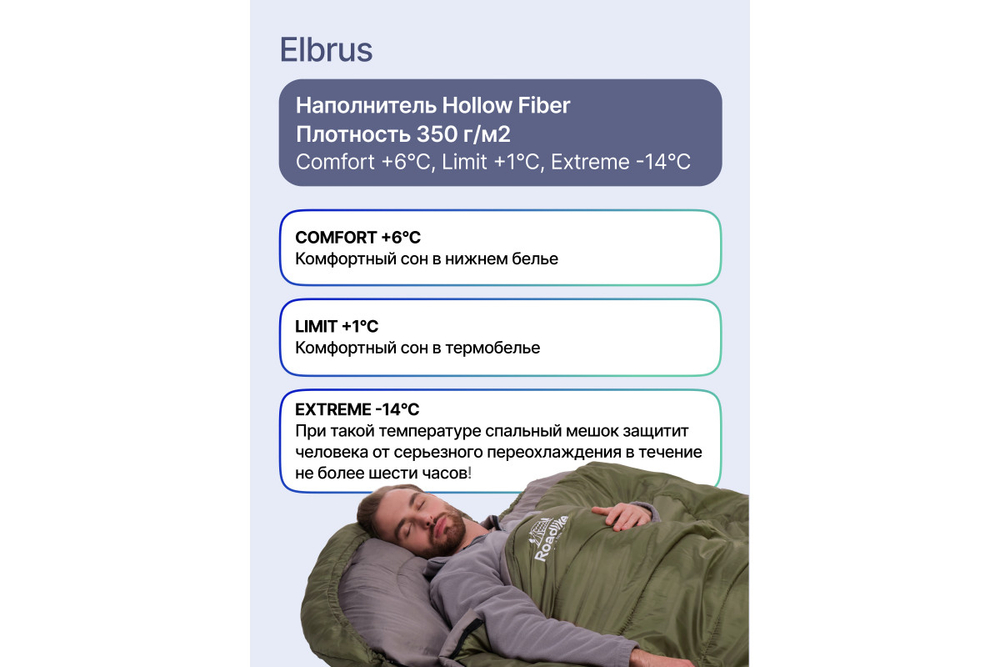 Спальный мешок RoadLike ELBRUS 220*90 см, с компрессионным мешком, зеленый