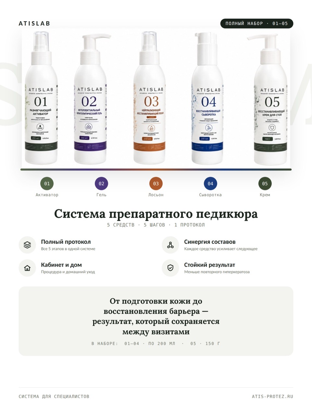 Набор Интеллектуальный педикюр