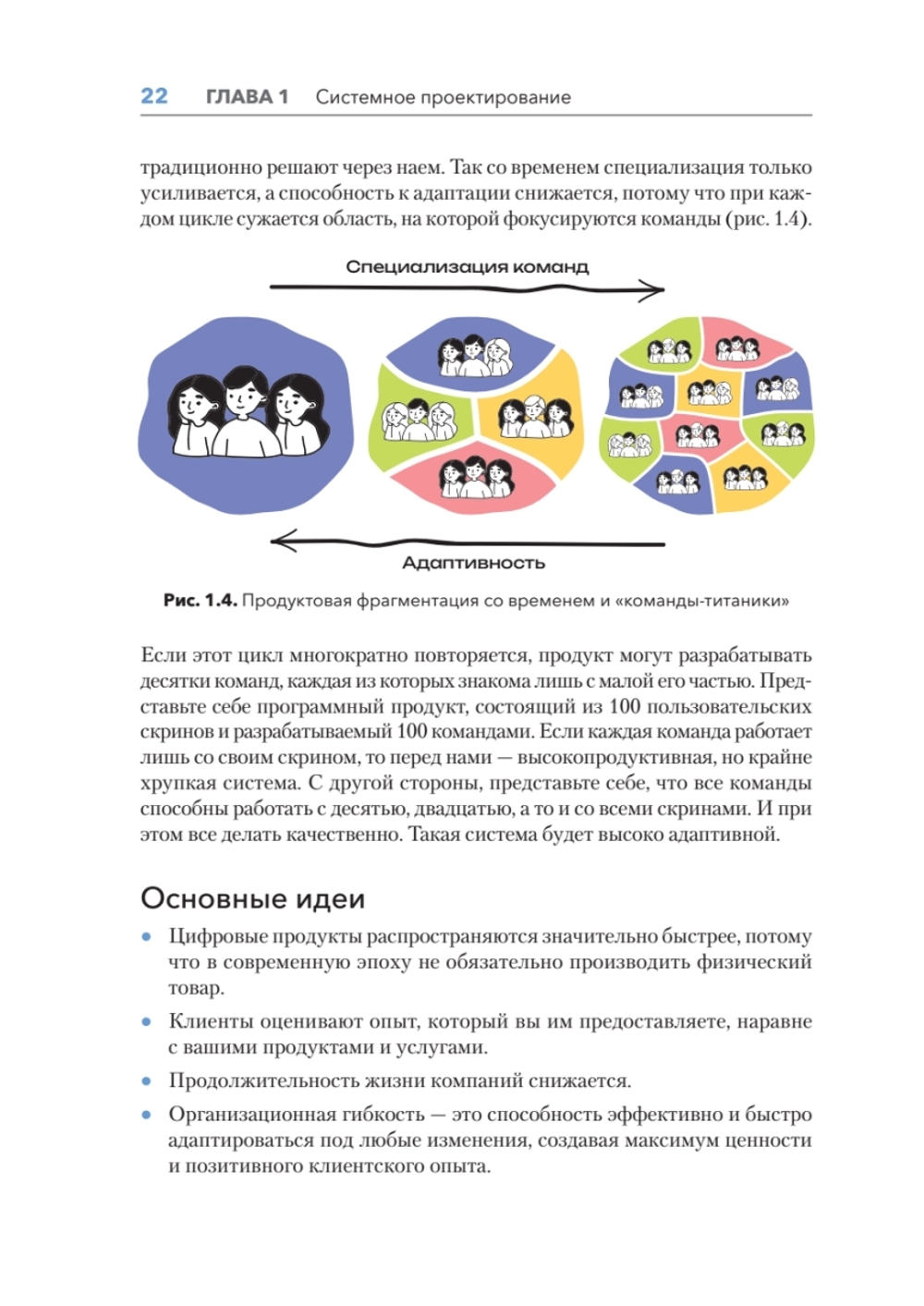 Дизайн Agile-организаций