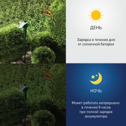 Светильник уличный ЭРА SL-PL42-BTF на солнечной батарее Порхающая бабочка пластик цветной 42 см | Садовые декоративные светильники