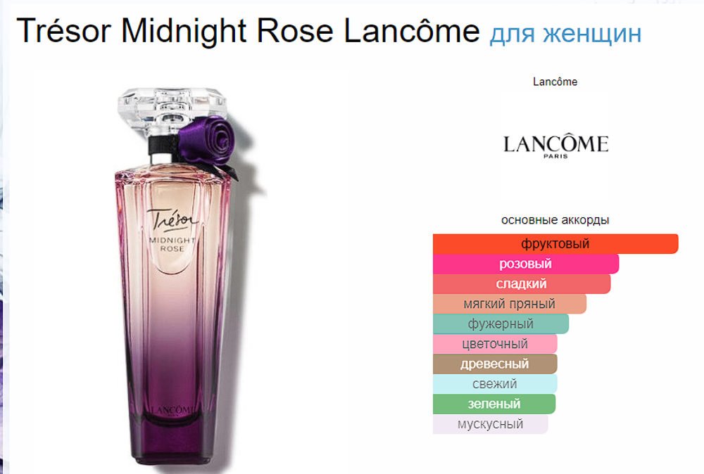 Lancome Tresor Midnight Rose