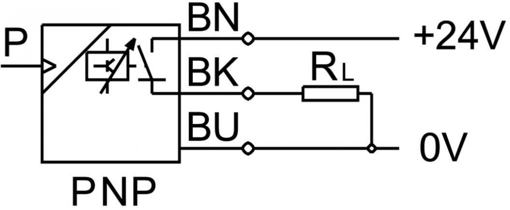 SDE5-D10-FP-Q4E-P-K Датчик давления