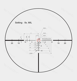 Оптический прицел Vector Optics Continental 1-8x24 Tactical