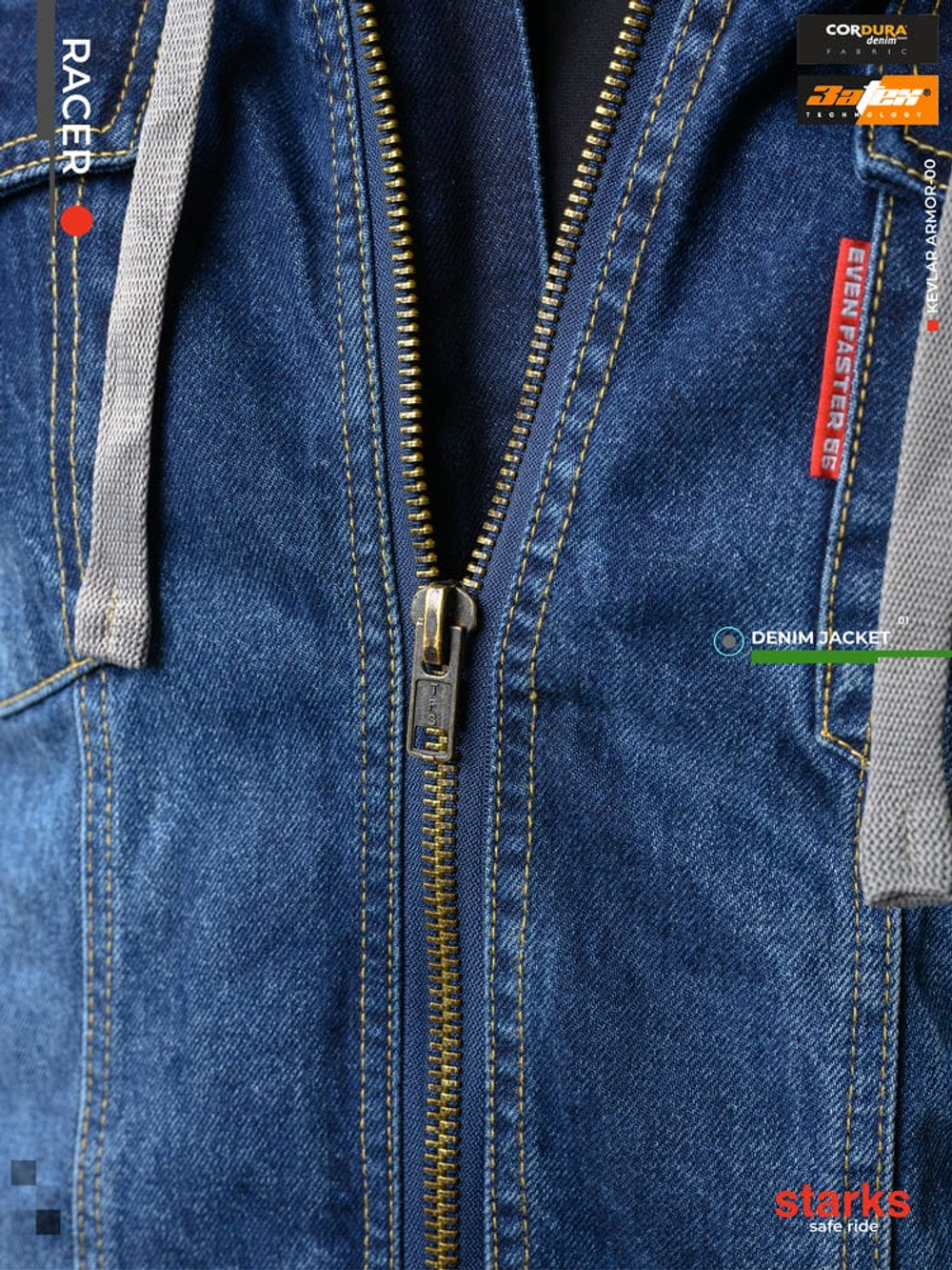 Мотокуртка комбинированная RACER STARKS