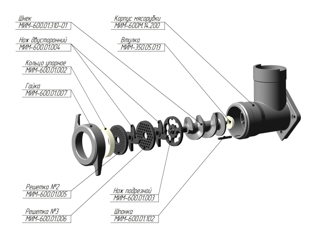 Мясорубка МИМ-600