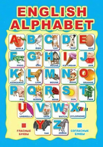 Мини-плакат А4. English Alphabet Ш-10287 (Сфера)