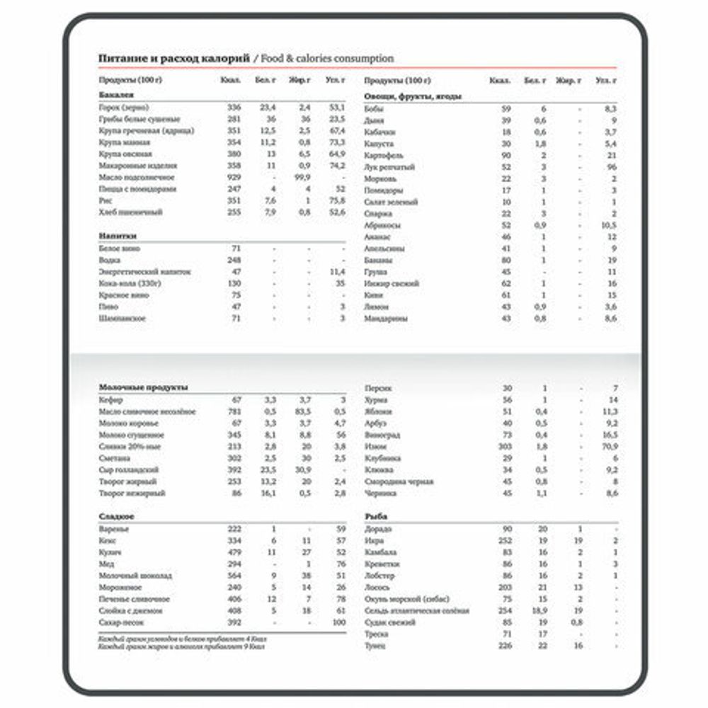 Еженедельник датированный 2025 МАЛЫЙ ФОРМАТ 95х155 мм А6, BRAUBERG "Foliage", под кожу, зеленый, 115988
