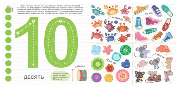 Мои первые цифры