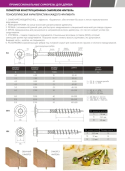 Саморез конструкционный по дереву 4,5*35 HIMTEX потайной
