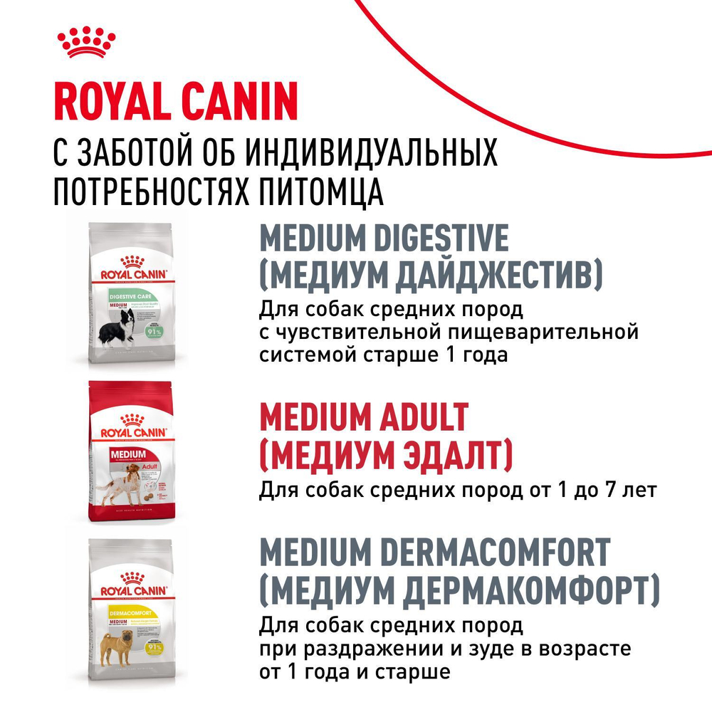 Royal Canin Medium Adult 7+ Корм сухой для взрослых собак средних размеров от 7 лет и старше 15 кг