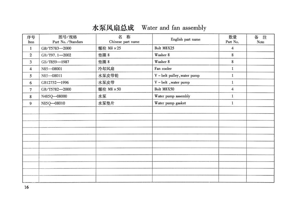TSS Diesel TDR-K 25 4L