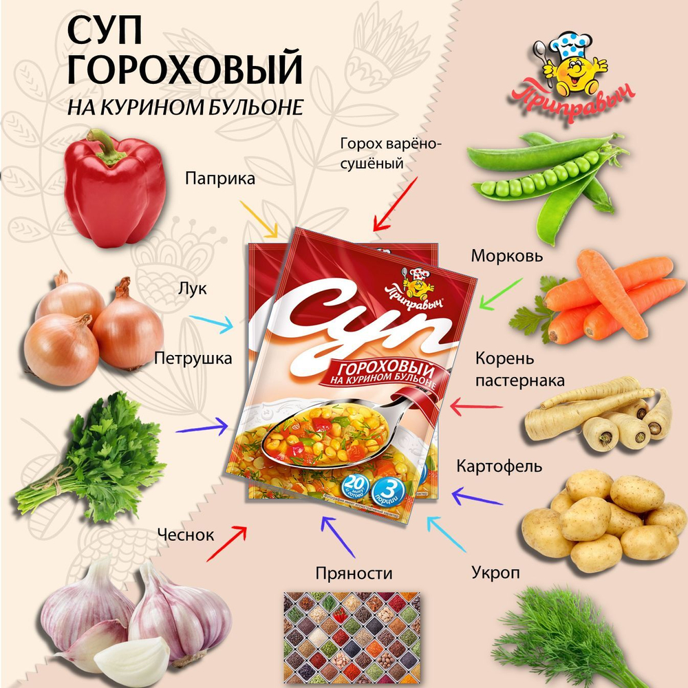 Суп быстрого приготовления Гороховый на курином бульоне Приправыч 60гр. 15 шт. 45 порций