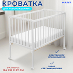 Кроватка ЗАЙКА Колесо