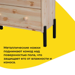 Комод Раст 4 ящика массив сосны, металл цвет натуральный