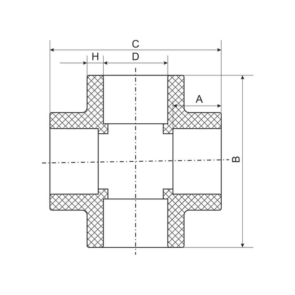 Крестовина 25 EVER® plast  СЕРЫЙ (Россия)