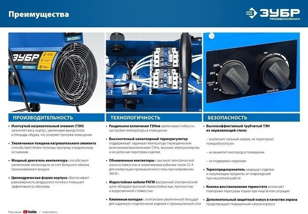 Тепловая пушка электрическая ЗУБР Профессионал ТП-П15 ТП-П15