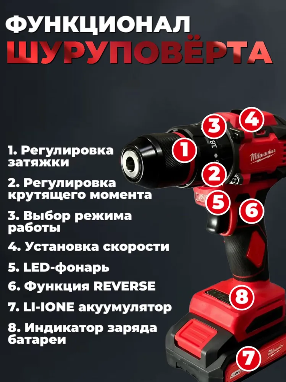 Дрель-шуруповерт 48v / Шуруповерт аккумуляторный 48 вт бесщеточный, ударный