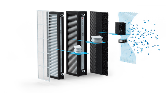 Приточно-очистительный комплекс BREZZA RCB-H 150 LUX