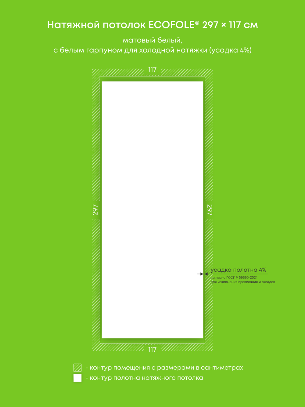 Натяжные потолки 10.4 м2, 3.9 м2, 2.2 м2, 3.5 м2, 5.8 м2