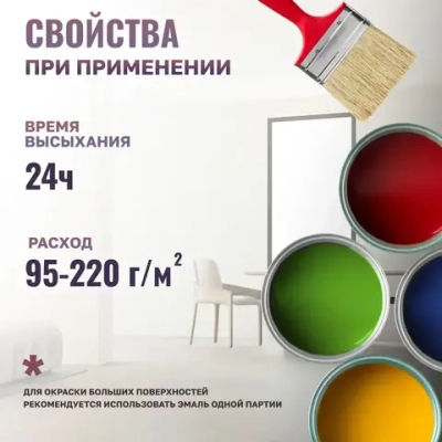 Краска по металлу , краска по дереву и бетону шоколад Витеко 1,8 кг