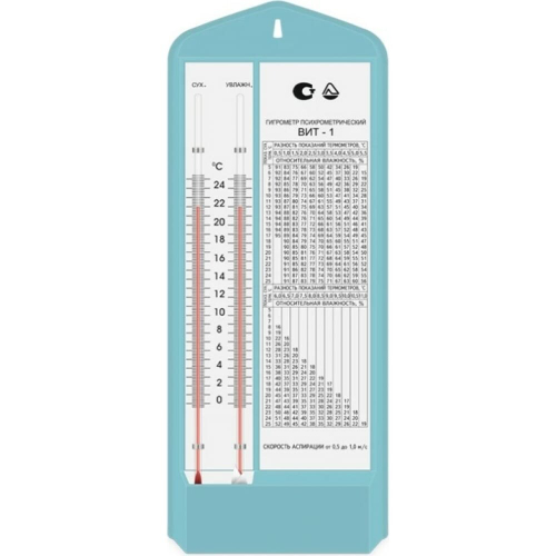 Гигрометр ВИТ-1 (психрометрический)