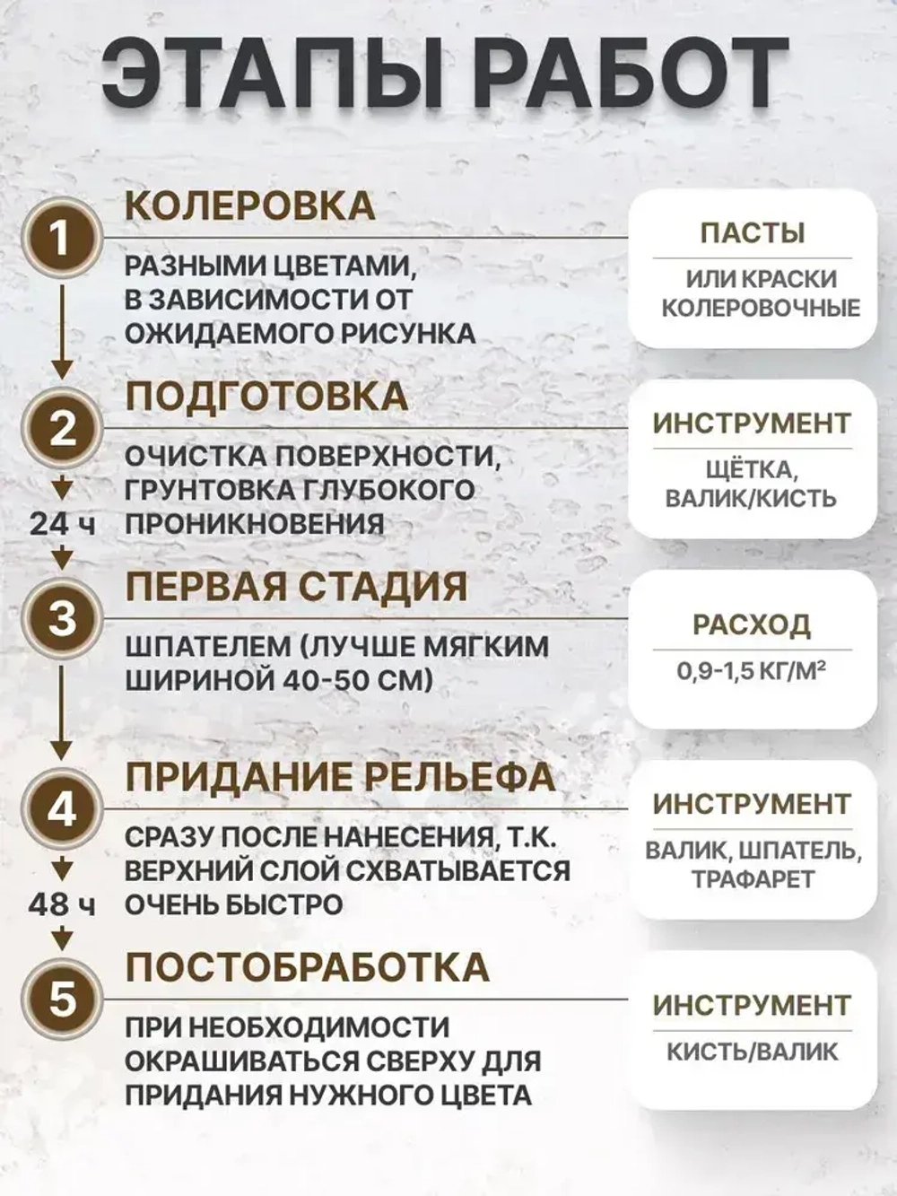 Краска фактурная VGT(ВГТ) Gallery TP03 4,5 кг