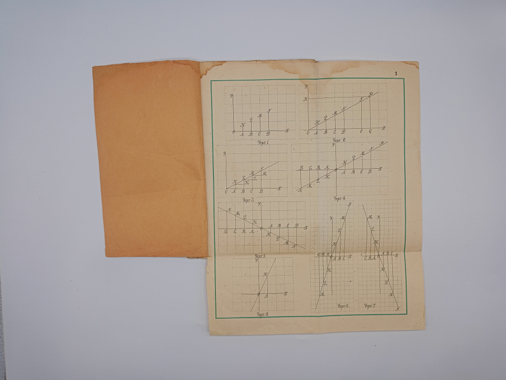 "Учение о простейших функциях, их графиках и теория пределов". 1918 г.