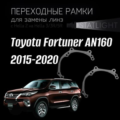 Переходные рамки для замены линз в фарах Toyota Fortuner AN160 2015-2020