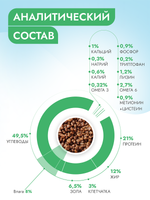 Сухой корм Best Dinner Vet Profi Hypoallergenic для собак 12 кг