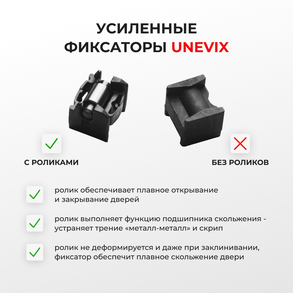 Ремкомплект ограничителей дверей Mazda 6 (I) GG; GY (2 двери, тип 3) 2002-2007