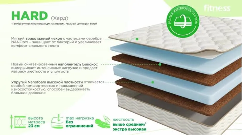 Матрас Askona Fitness Idea 90x200х23, среднежесткий/экстражесткий