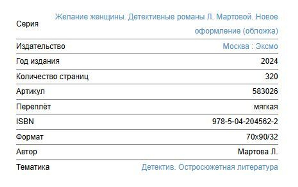 Желание женщины. Детективные романы Л. Мартовой