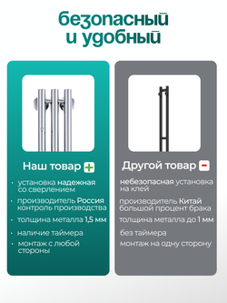 Marco 3-150 хром - вертикальный электрический полотенцесушитель Терум ®