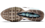 Кроссовки Nike Air Max 95 Lv8