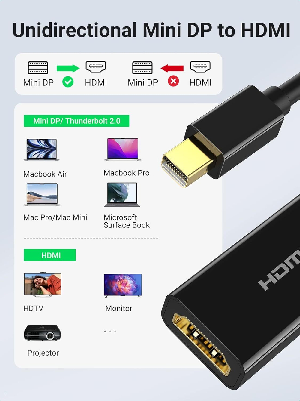 Конвертер mini DisplayPort на HDMI Adapter UGREEN 40360