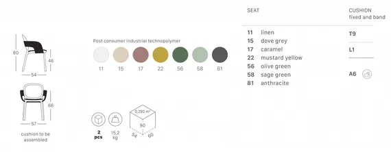 Кресло пластиковое с обивкой Hug, карамельный