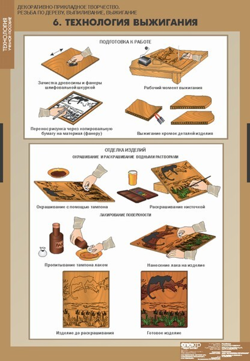 Декоративно-прикладное творчество. Резьба по дереву, выпиливание, выжигание (12 таблиц + CD)