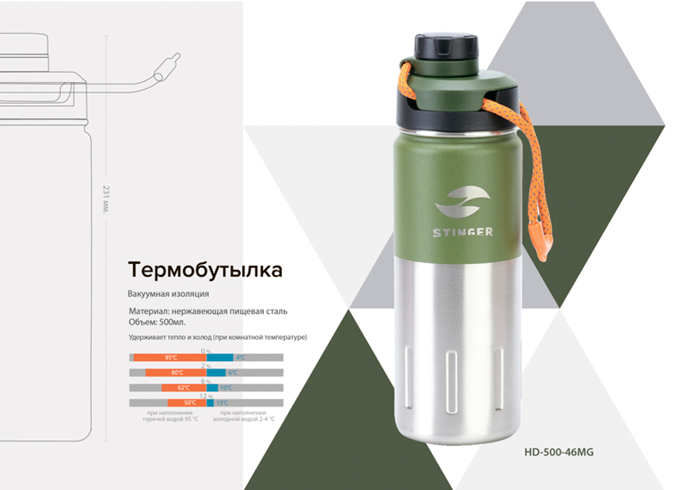 Термобутылка "зелёный мох" (0,5 л) STINGER HD-500-46MG
