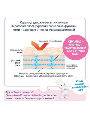 MERRIES Детский лосьон для тела, 120 мл