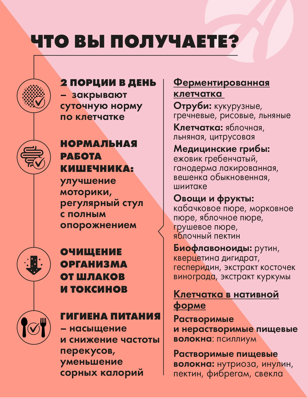 Виталити Фуд пробио селекшн (28 саше-пакетов) Новый СГР Современный синбиотик-метабиотик формирует и поддерживает здоровый микробиом кишечника