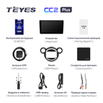 Teyes CC2 Plus 9"для BMW Mini 2010-2016