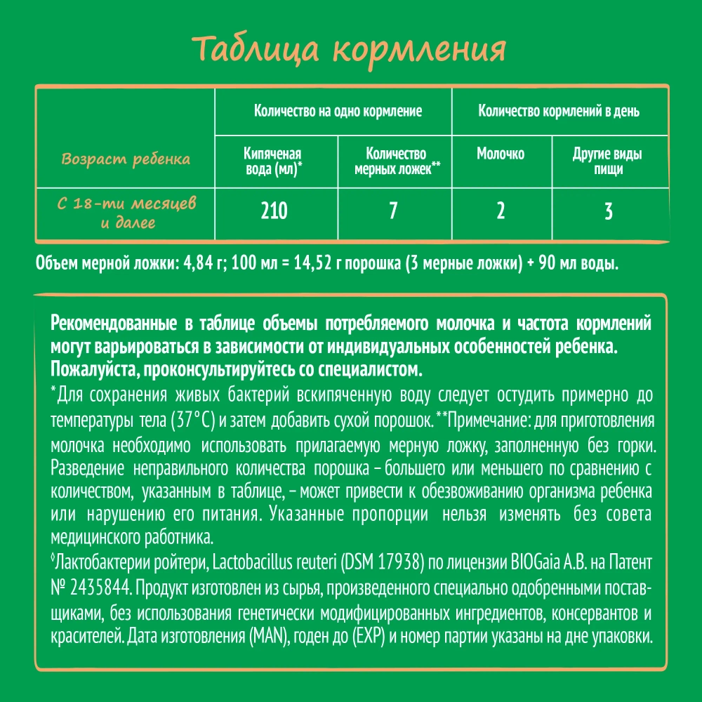 Смесь молочная Nestogen 4 900 г с 18 месяцев