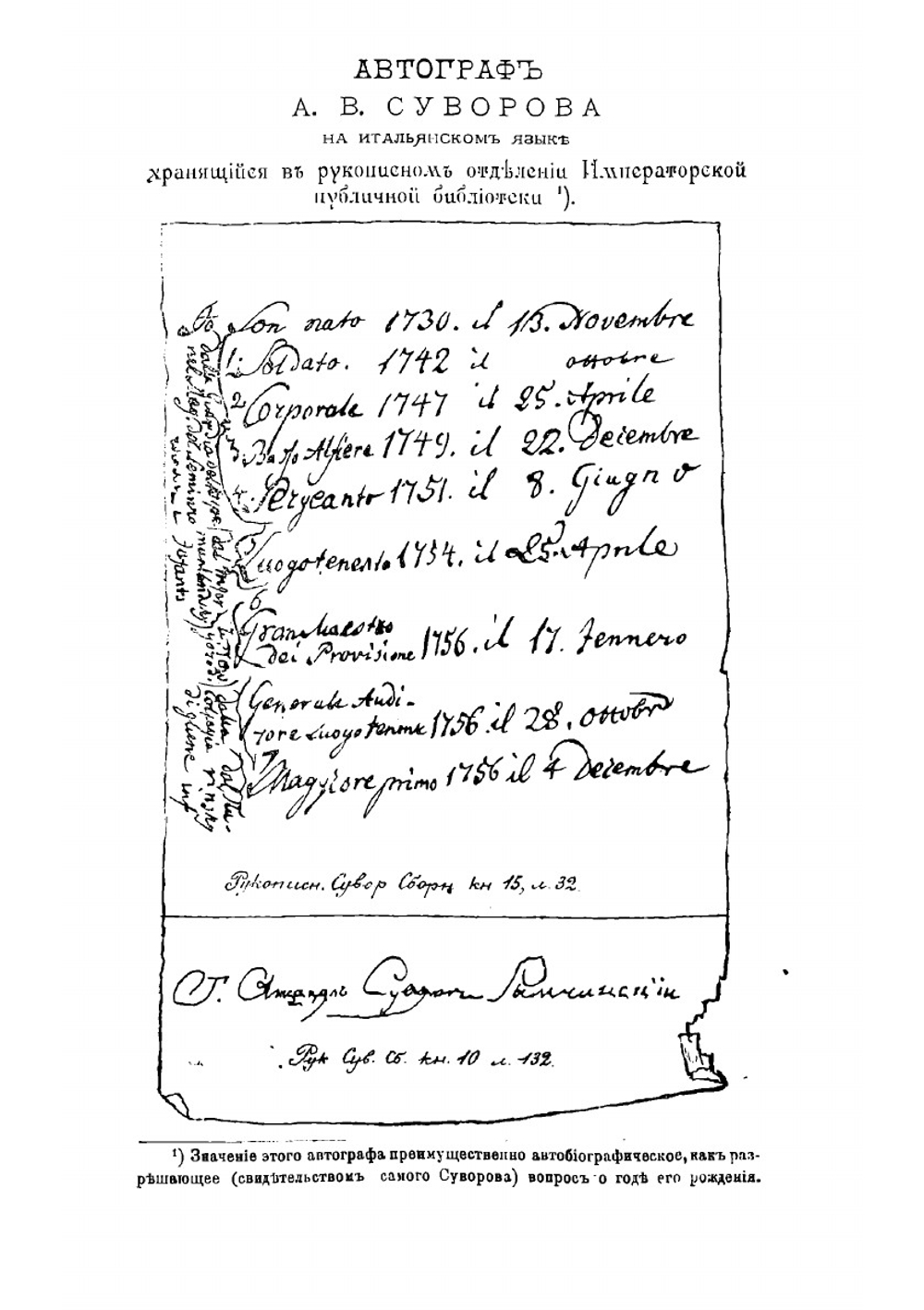 Александр Васильевич Суворов в своих рукописях | Марченко Митрофан Константинович