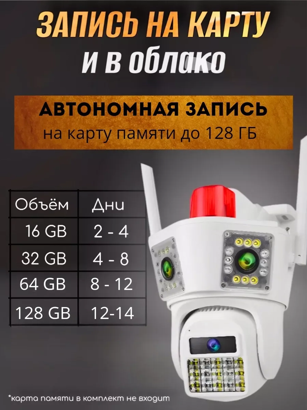 Камера видеонаблюдения уличная Wi-Fi тройная