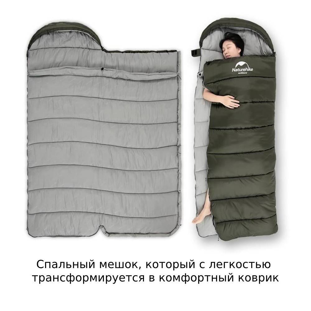 Спальный мешок Naturehike серия U NH20MSD07 U250